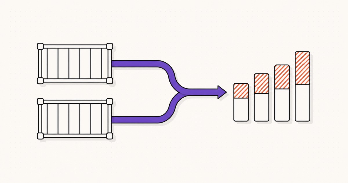 Two GTM Containers: The Bug That Doubles Every Number