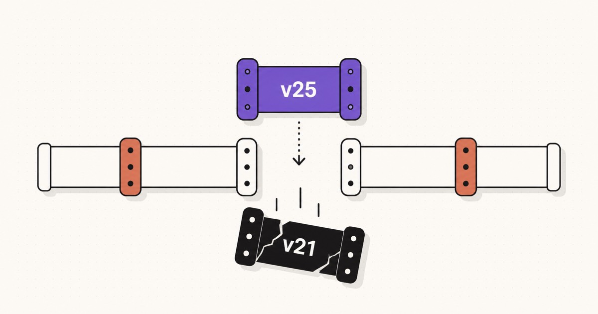 Google Ads API v21 Sunset: What Broke and How to Migrate to v25