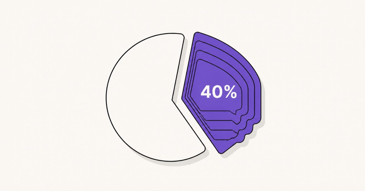 Reddit Is 40% of AI Citations